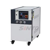 مبرد بالماء المبرد